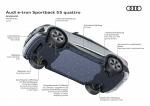 Audi e-tron 55 Quattro Sporback S-Line 2020 года (WW)
